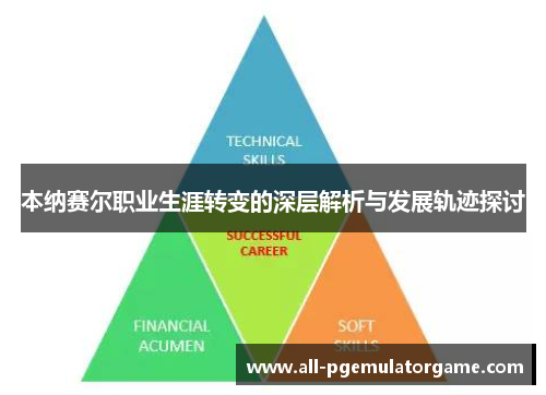 本纳赛尔职业生涯转变的深层解析与发展轨迹探讨